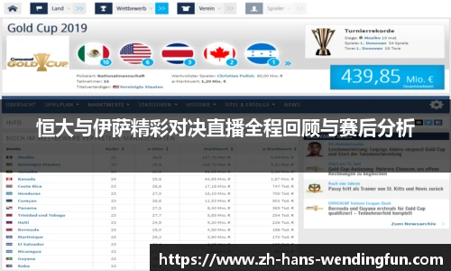 恒大与伊萨精彩对决直播全程回顾与赛后分析